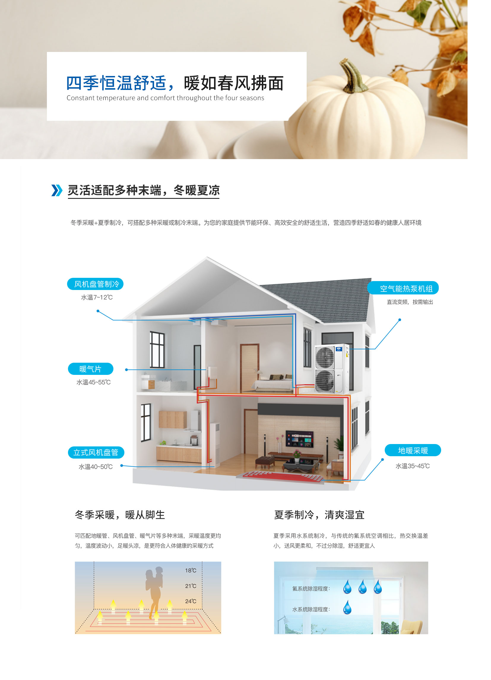 1-家用空气能-2024.12_01.jpg
