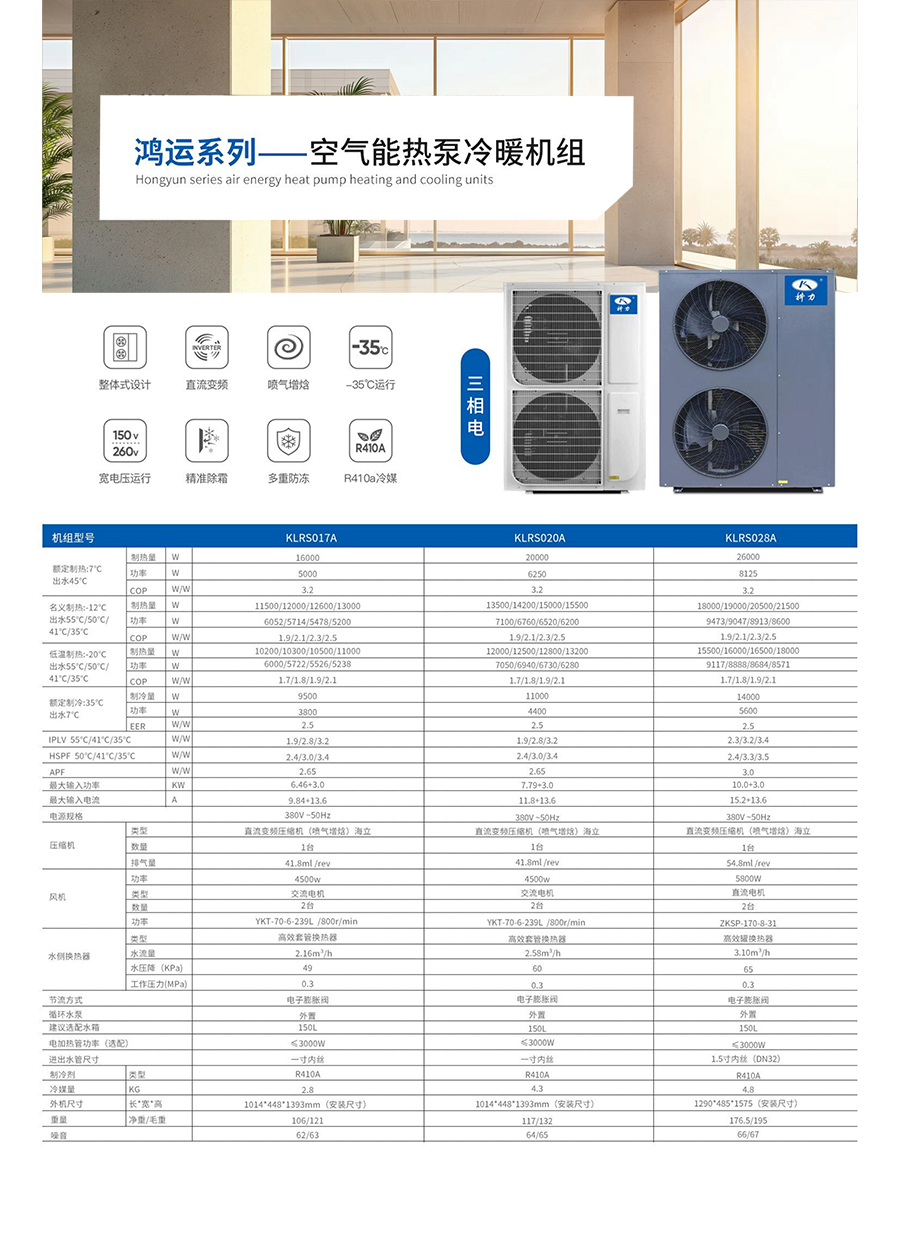 2-鸿运系列(鸿运Pro系列）户用空气能热泵_08.jpg
