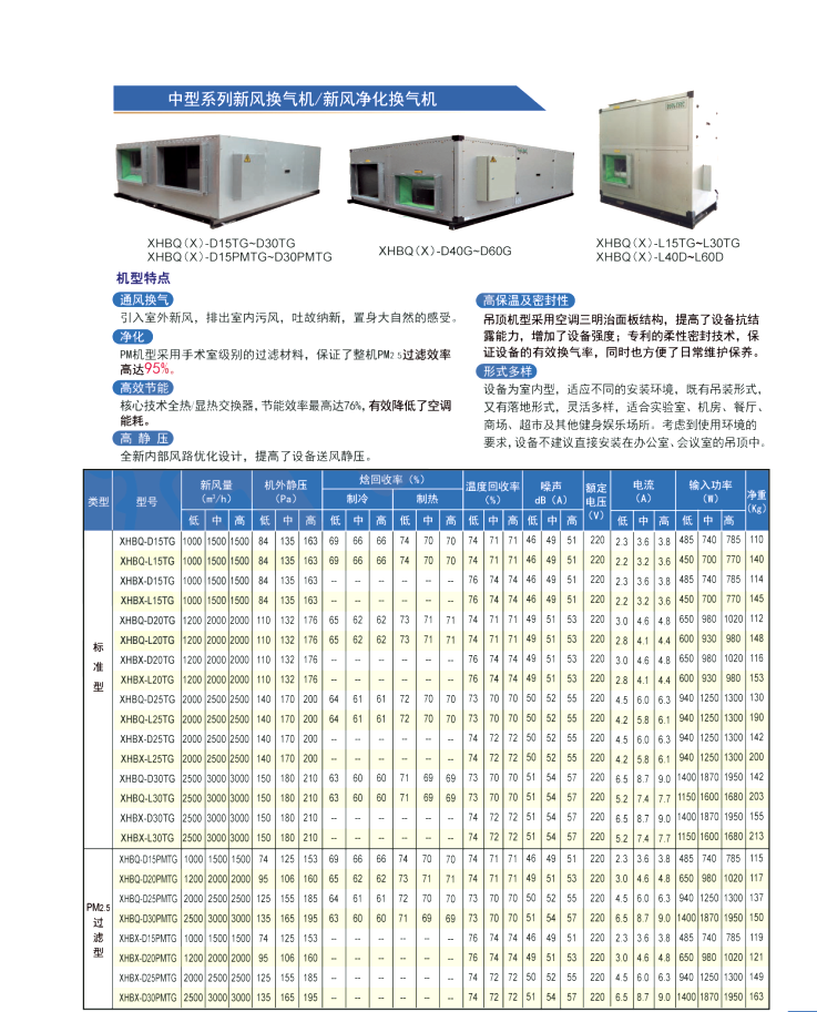 新风换气机技术方案设计(新风换气机技术方案设计图)